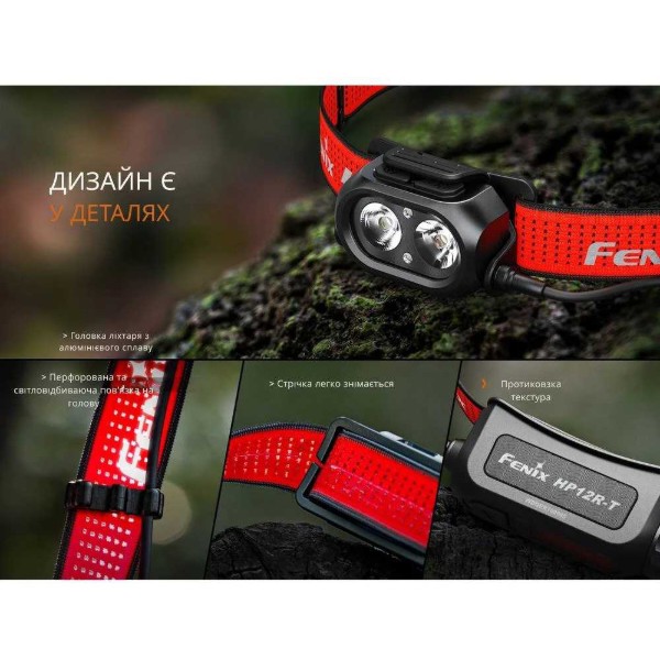 Фото - Фонарь налобный Fenix HP12R-TB